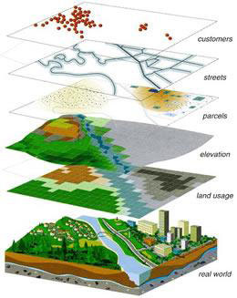 Spatial Intelligence